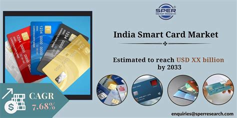 smart card uses in india|smart card india benefits.